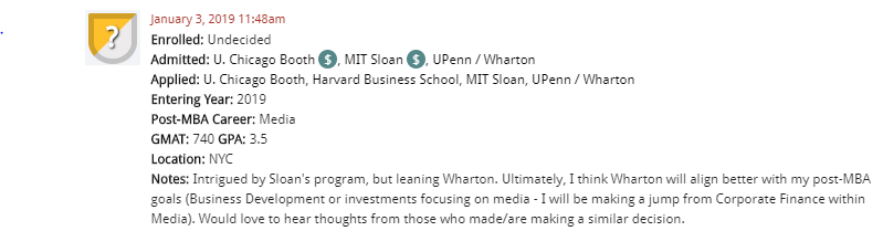 MBA DecisionWire Spotlight: Chicago Booth, MIT / Sloan or Wharton for Media Goals