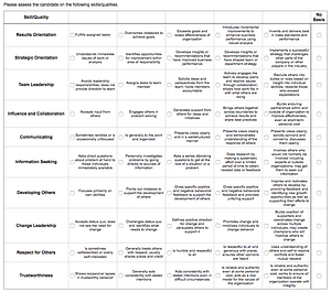 darden-mba-recommendation-grid