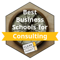 best mba for consulting